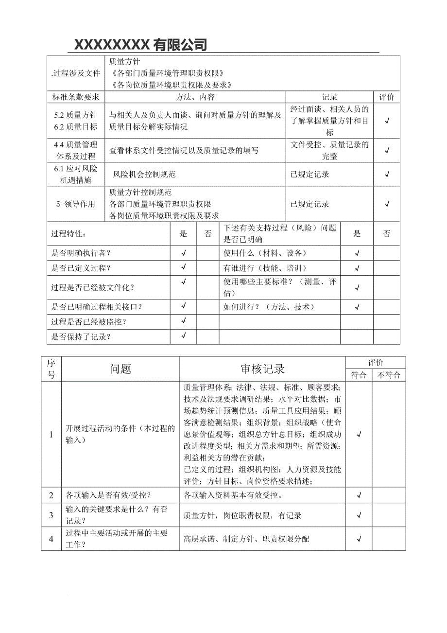 iso9001-2015内部审核检查表(过程模式)-非常好_第5页