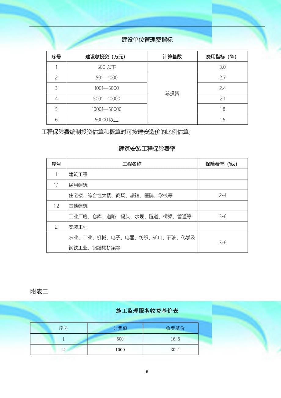 二类费用-工程建设其他费用取费标准集合上海市-年版_第5页