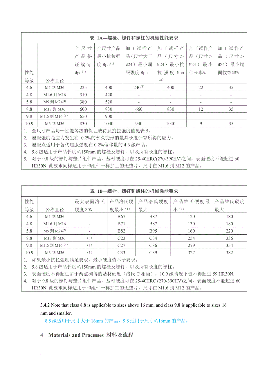 saej1199公制外螺纹钢制紧固件机械性能与材料要求中文版全解_第4页