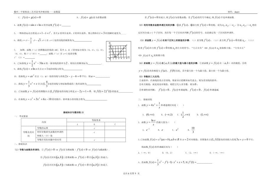 滕州中校高艺术高考冲刺训练——函数篇_第5页
