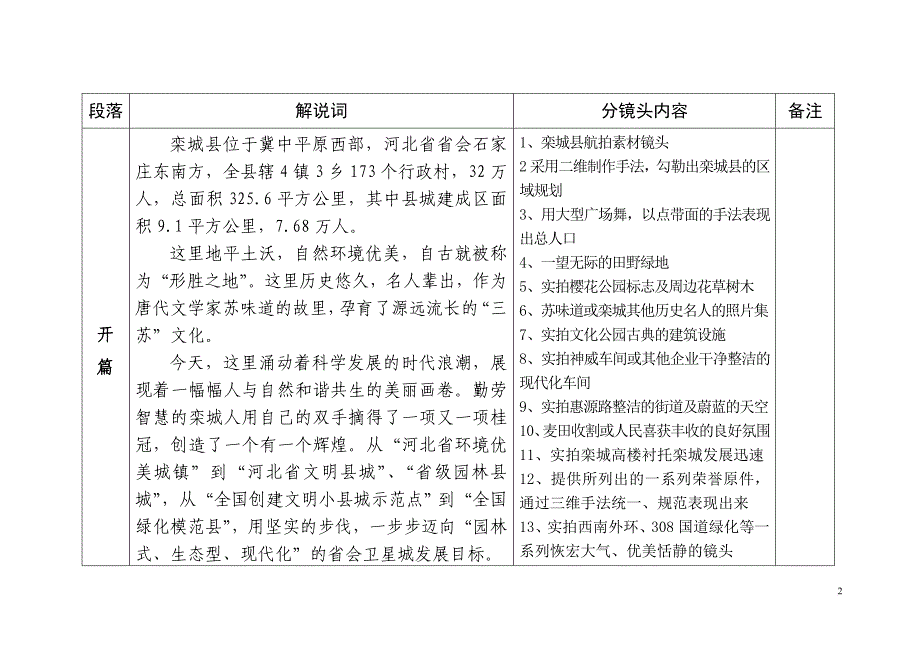 822提高县城品味共建美好家园.doc_第2页