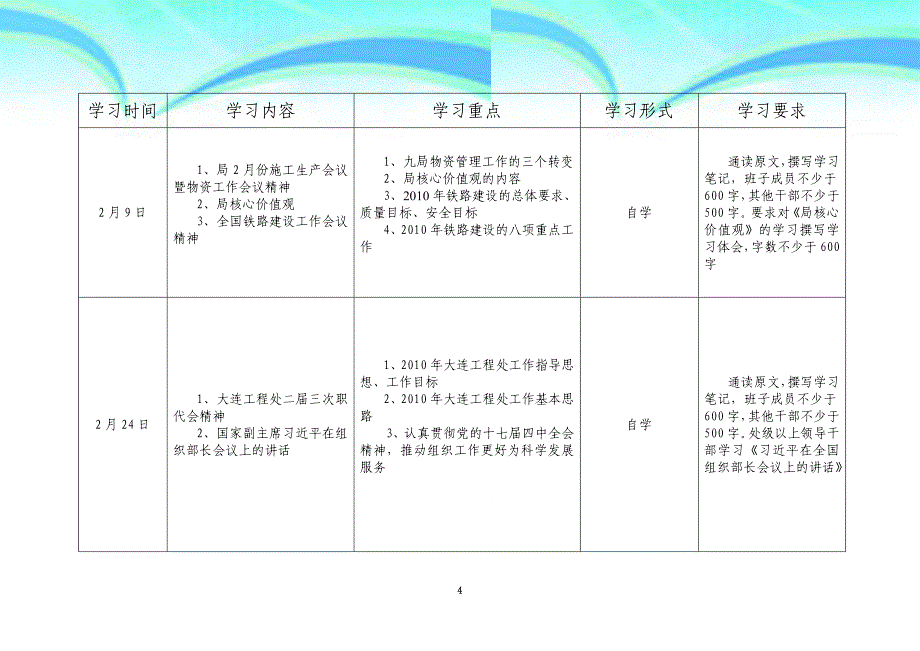 大连工程处年季度理论学习安排_第4页