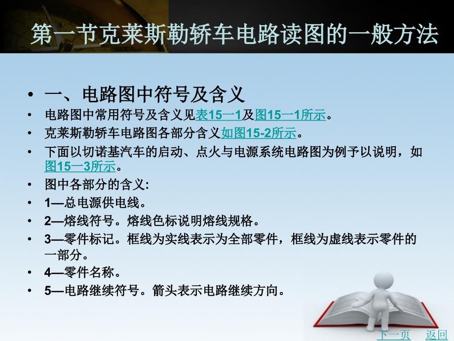 汽车电路读图（第3版） 教学课件 作者 李春明 2) 第十五章克莱斯勒车系电路读图方法_第2页