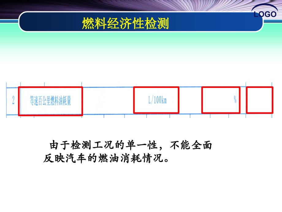 汽车整车性能检测（第2版）（十二五国规教材）教学课件作者吴兴敏2.燃料经济性（2）_第3页