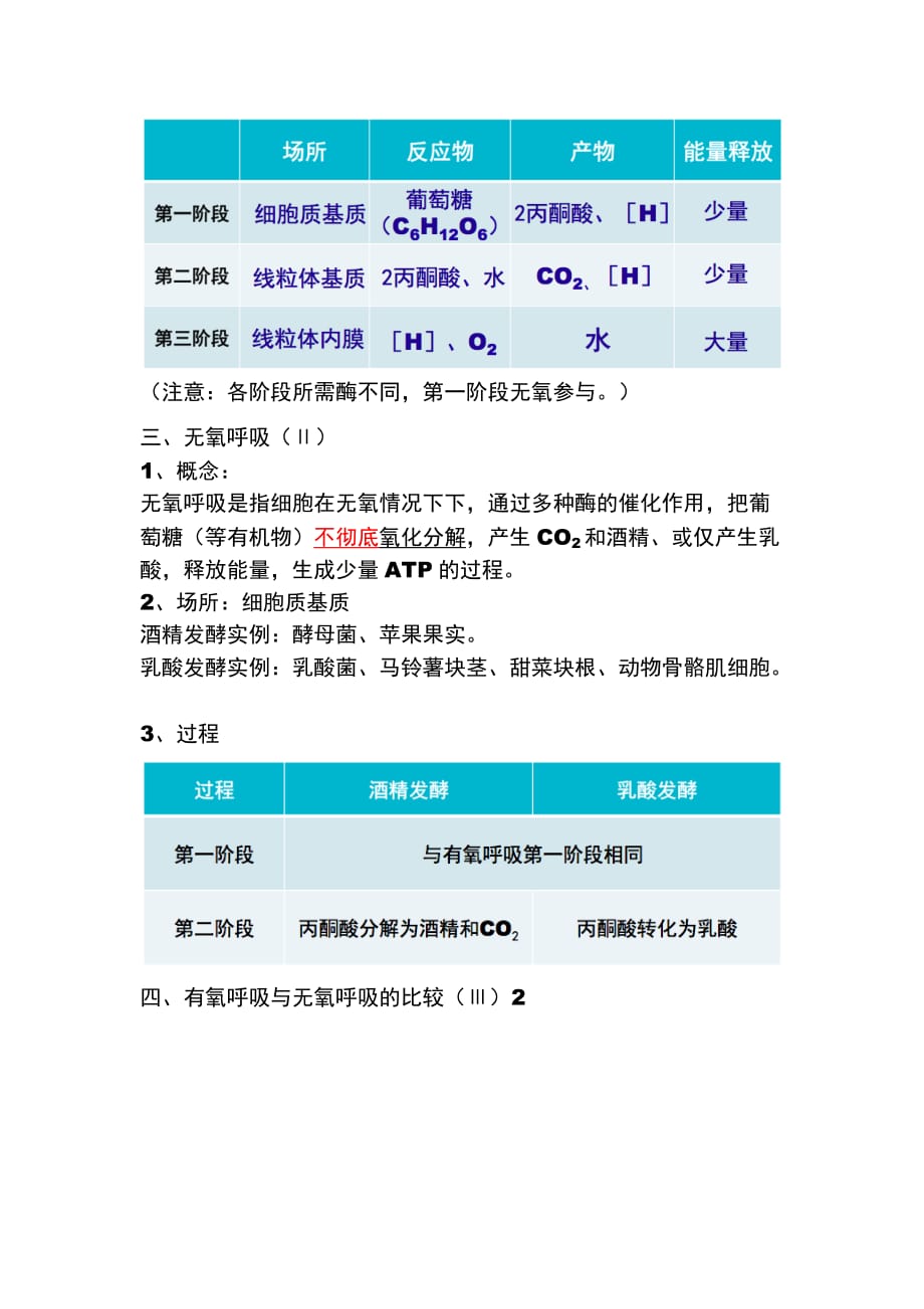 atp的主要来源——细胞呼吸知识点.doc_第3页