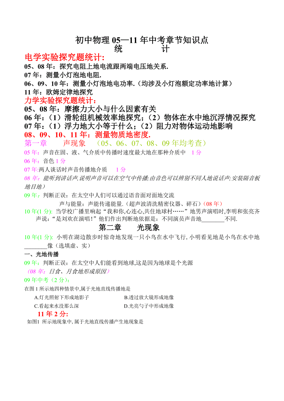 重点初中物理节中考考点统计_第1页