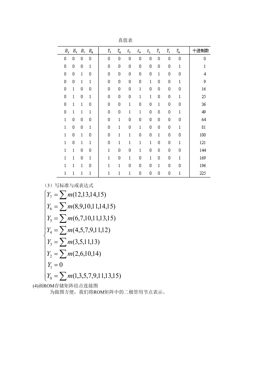 数字电子技术教学课件作者吴雪琴答案第9章半导体存储器与可编程器件答案_第3页