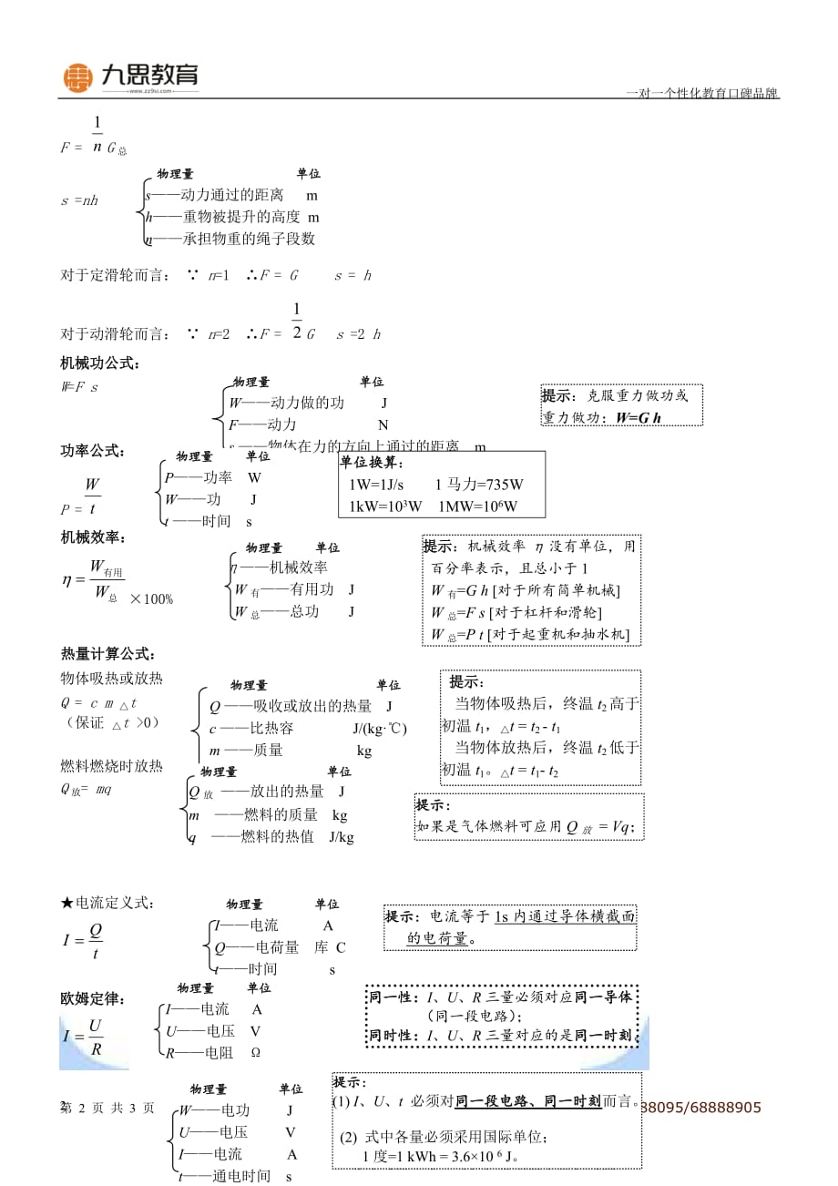 重点初中物理公式(人教)_第2页