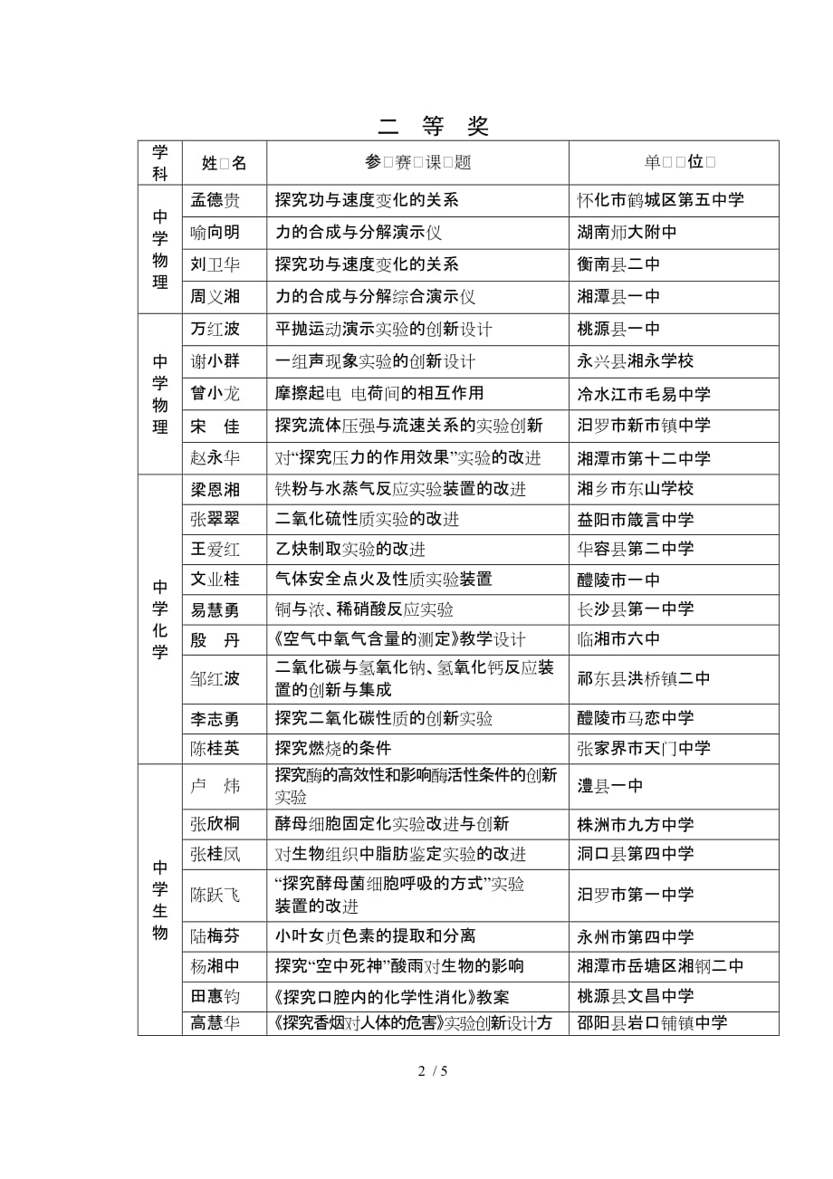 全小学科学教师和_第2页