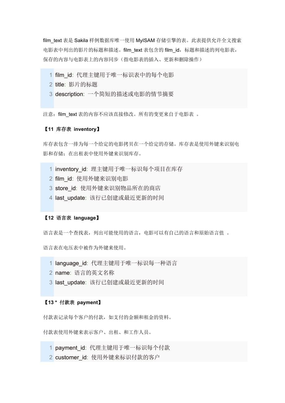 sakila—mysql样例数据库解析_第5页