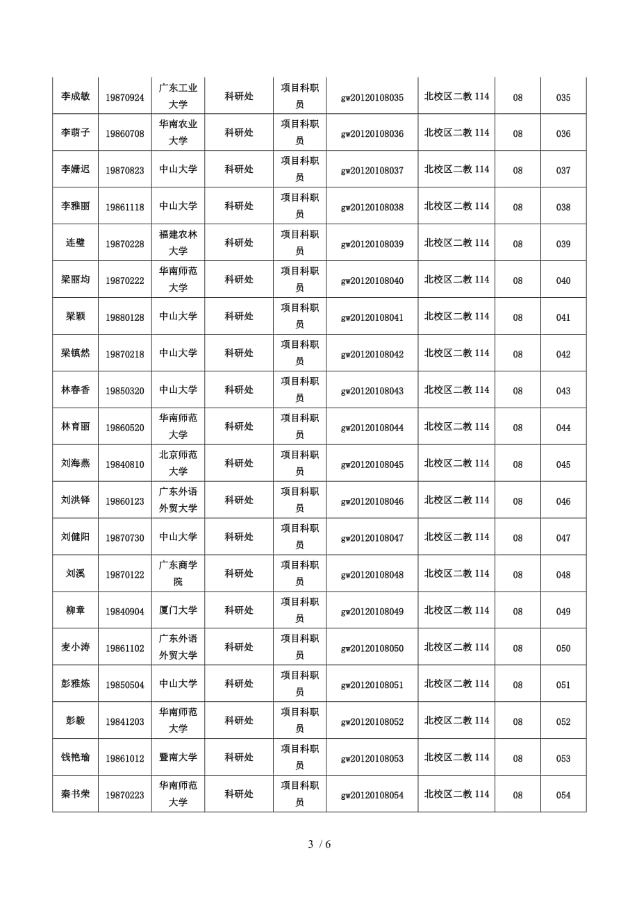 党政管理岗位_第3页