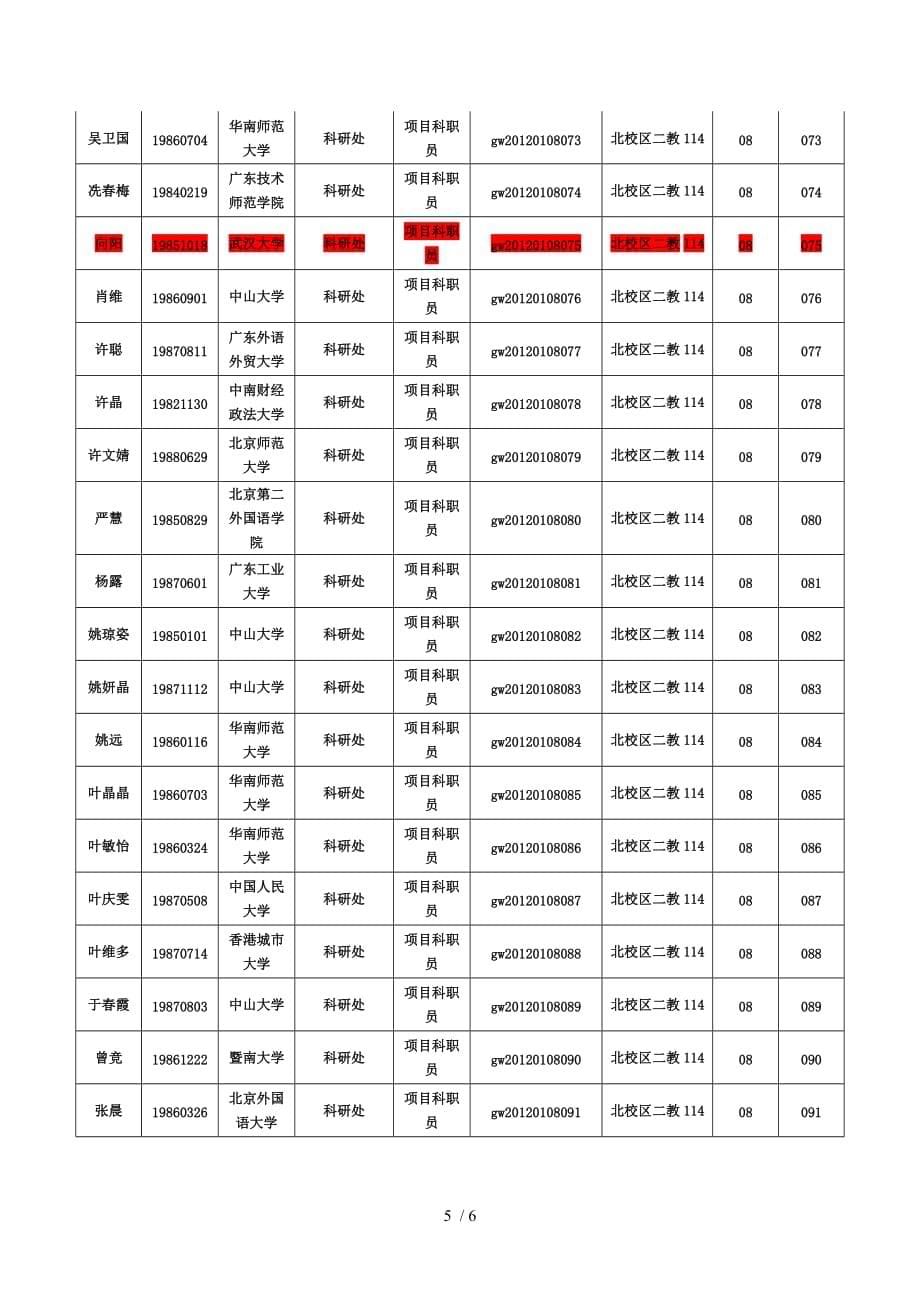 党政管理岗位_第5页