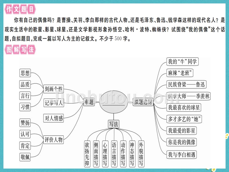 （通用版）2018年七年级语文上册 第三单元 写作指导 写人要抓住特点习题新人教版_第2页