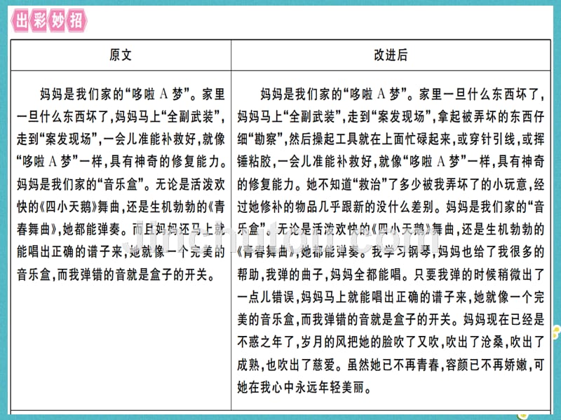 （通用版）2018年七年级语文上册 第三单元 写作指导 写人要抓住特点习题新人教版_第3页