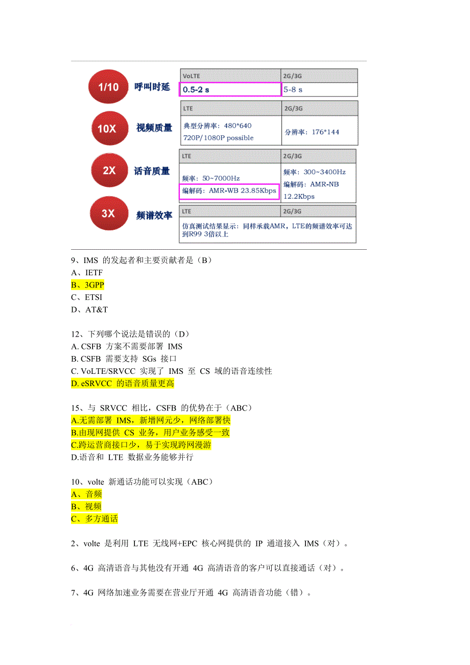 volte题库大全(含解析)_第3页