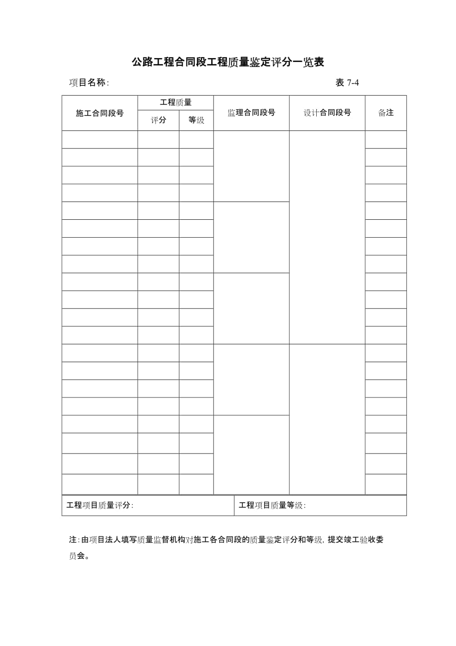 7附件7：公路工程竣工验收评价表.doc_第4页