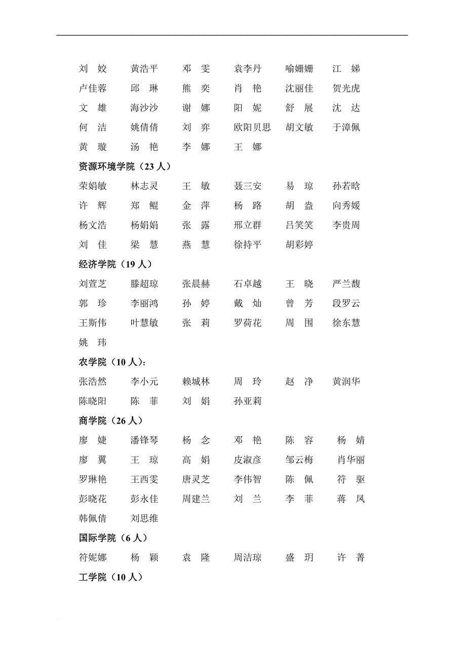 cs-xseql关于表彰2006-2007学年度湖南农业大学.doc_第4页