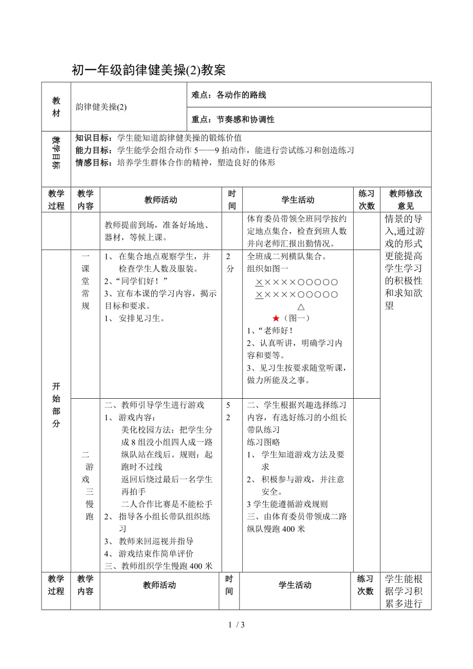 初一级韵律健美操教案_第1页