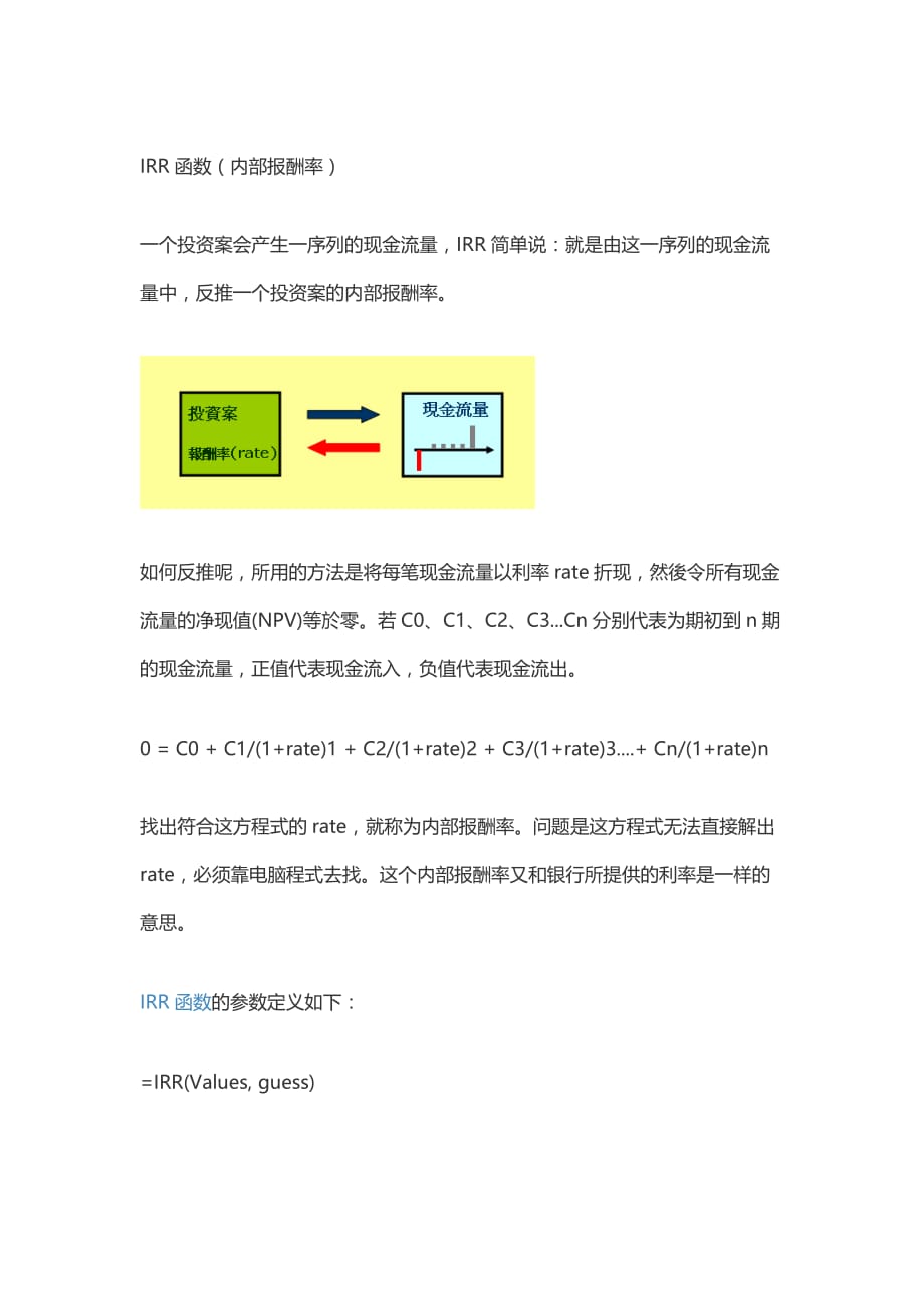 irr函数(内部报酬率)-详细说明应用_第1页