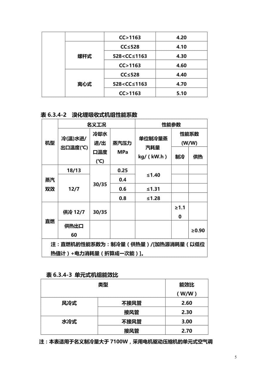 《安徽省居住建筑节能设计标准》强制性条文.doc_第5页