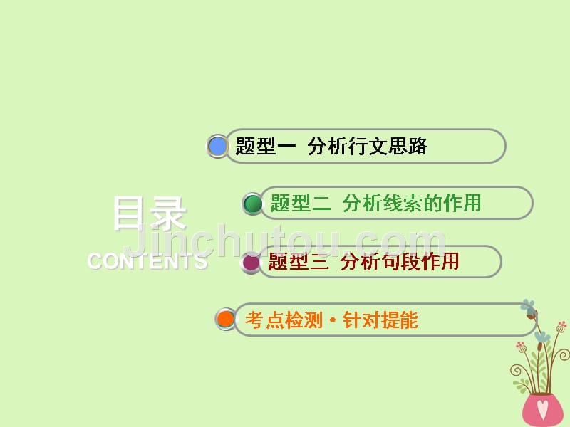 （通用版）2018-2019学年高中语文一轮复习 板块二 现代文阅读 专题三 文学类文本阅读（二）散文 第一讲 思路分析类常考3题型_第3页