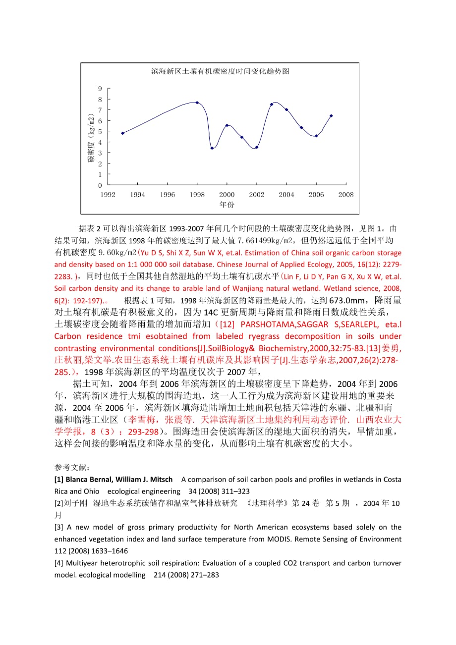 利用一室模型分析研究天津滨海区土壤碳密度变化_第4页