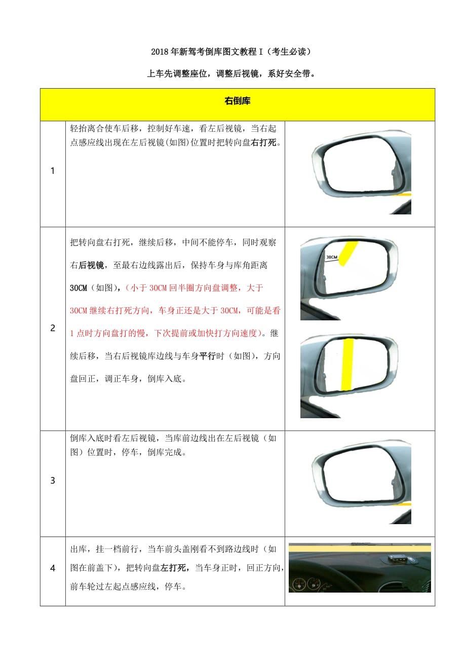 2018年驾考新规科目二图文教程(详细扣分标准及通关技巧).doc_第1页