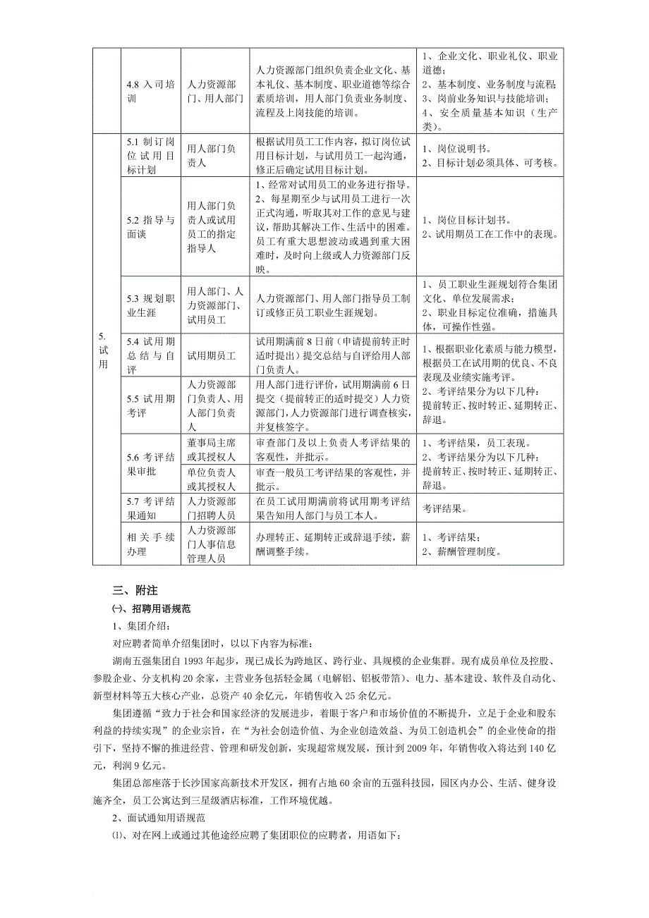 xx企业集团招聘规程.doc_第4页