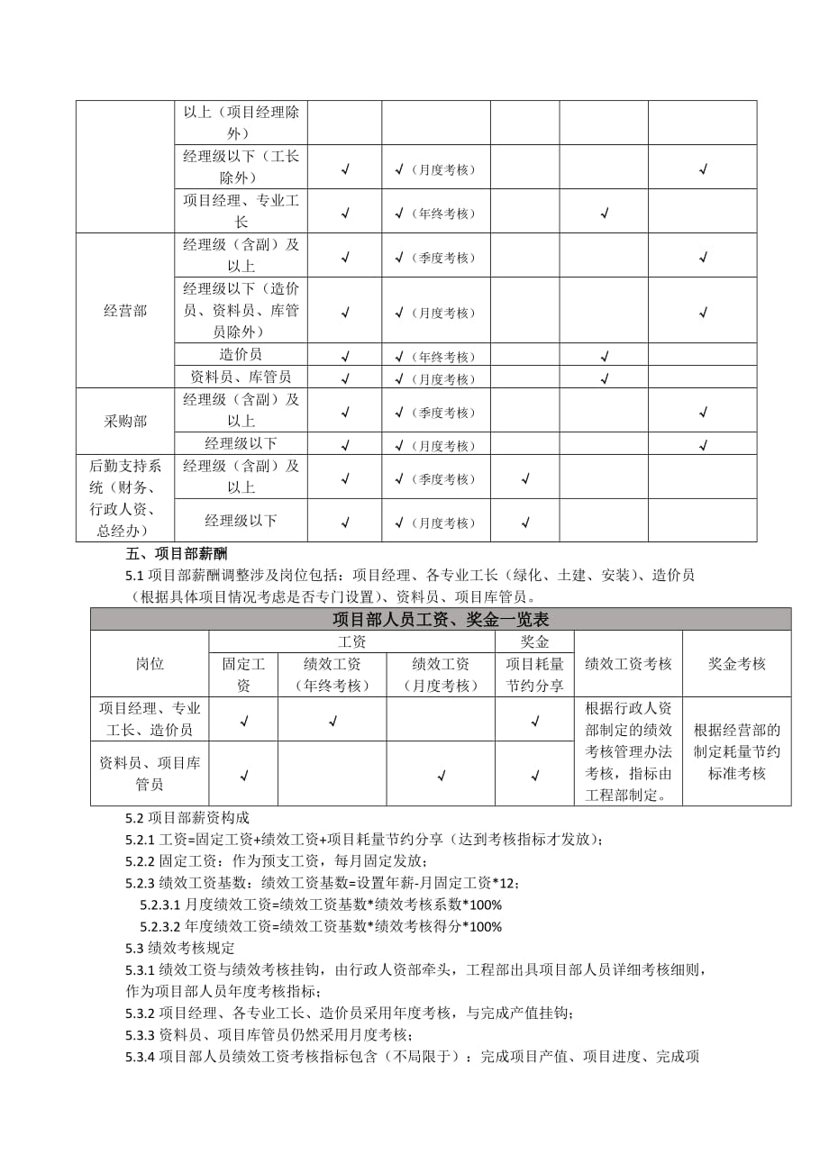 2018年薪酬调整方案(报批版).doc_第2页