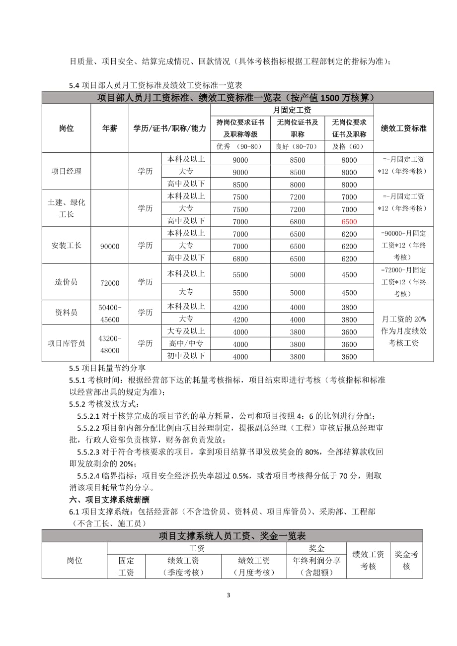 2018年薪酬调整方案(报批版).doc_第3页