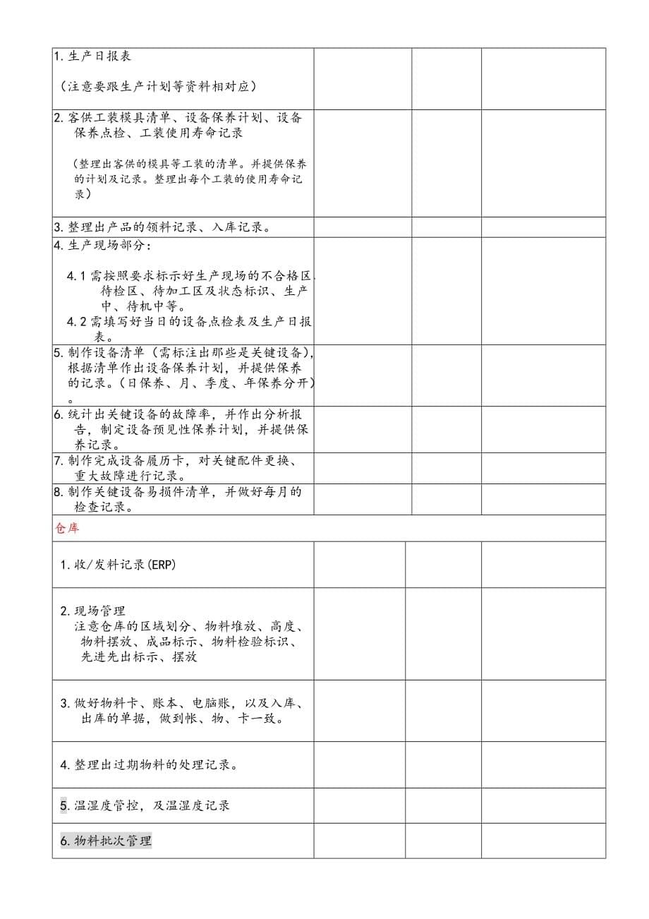 iatf16949-审核准备清单_第5页