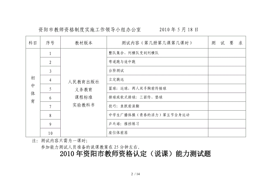 年初中汇总(资阳教师说课测试题)_第2页