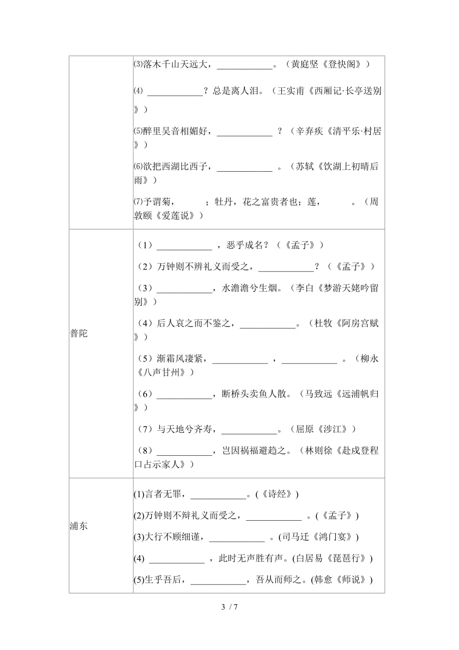 上海高考二模各区语文作文汇总_第3页