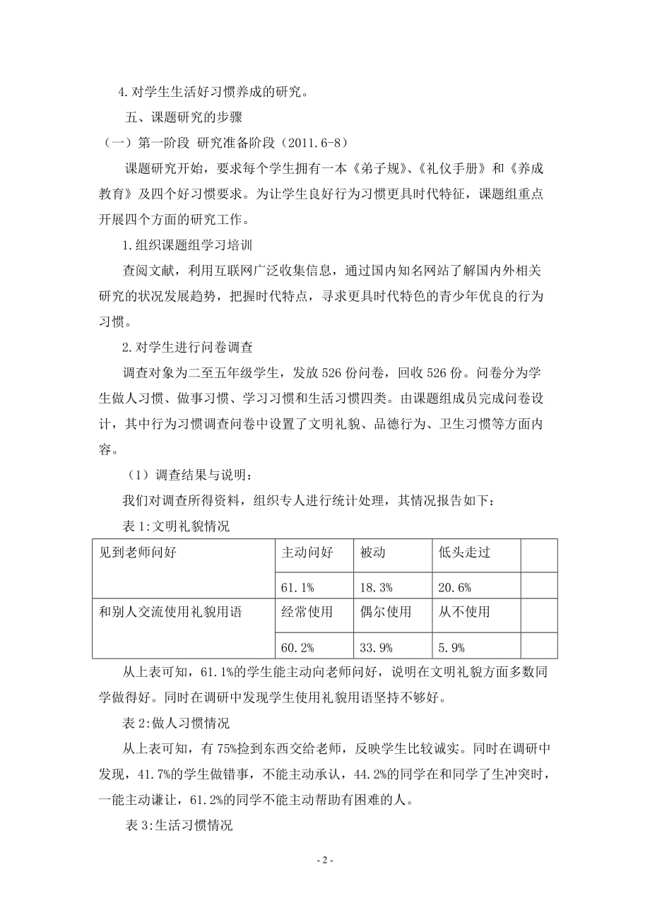 《小学生良好行为习惯养成的研究》课题实验报告.doc_第2页