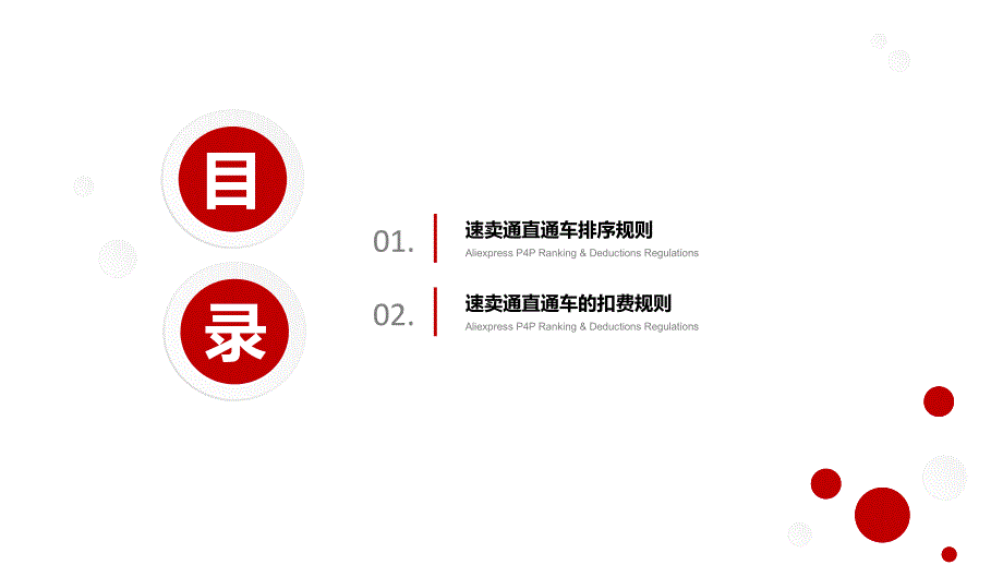 跨境电商客户服务与管理教学课件作者徐娜20p4p排序扣费规则_第3页