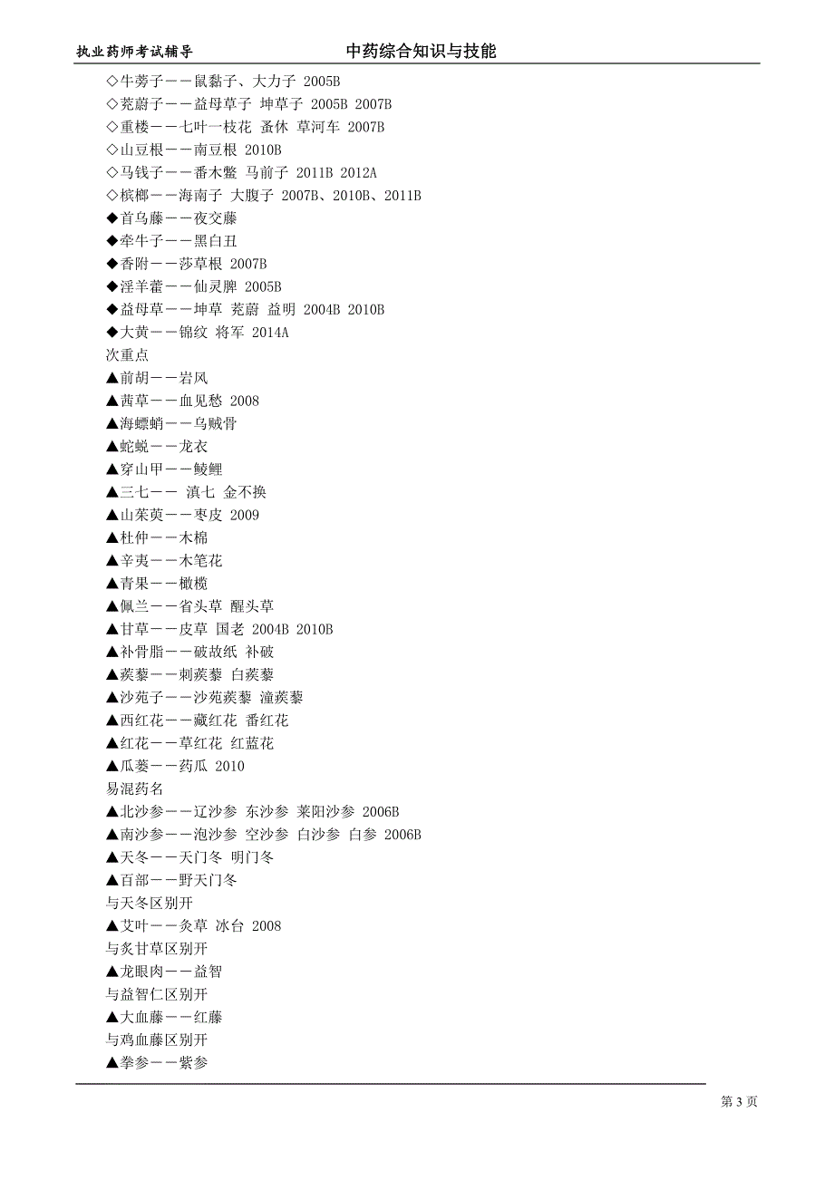 中药综合知识中药调剂操作的基本技能知识_第3页