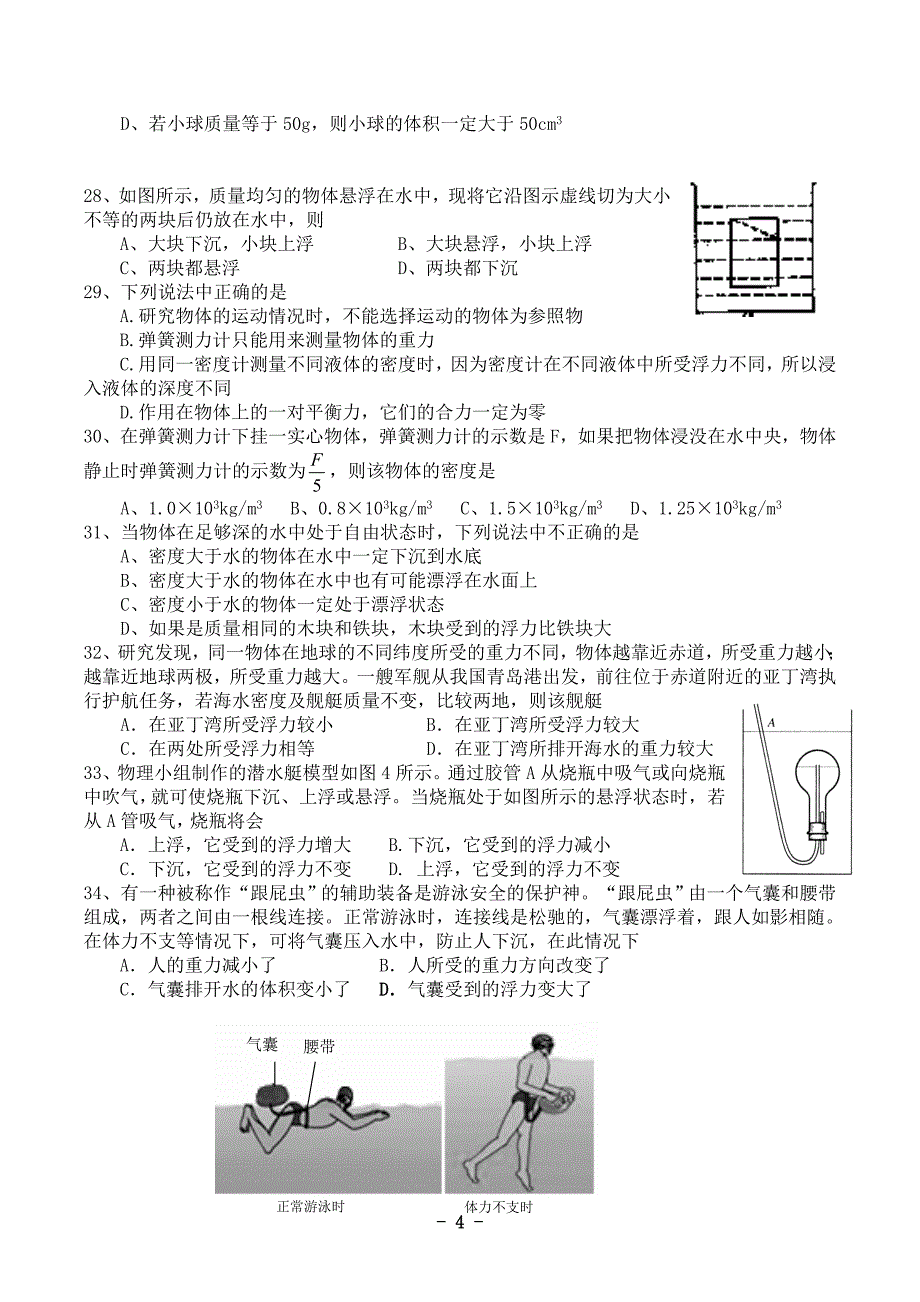 重点初中物理绝对经典80道难题浮力_第4页