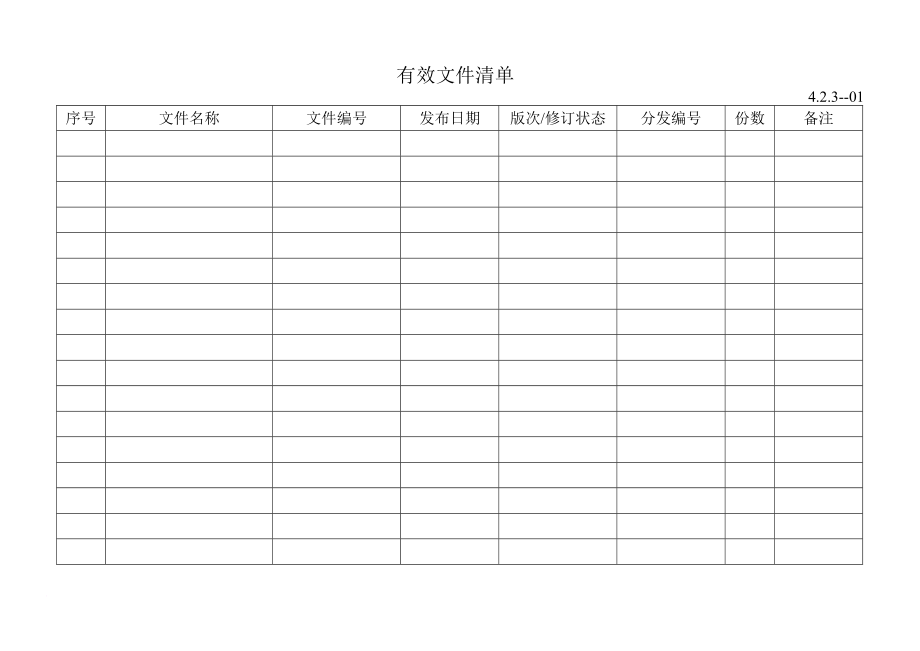 iso9000认证标准表格2010版_第2页