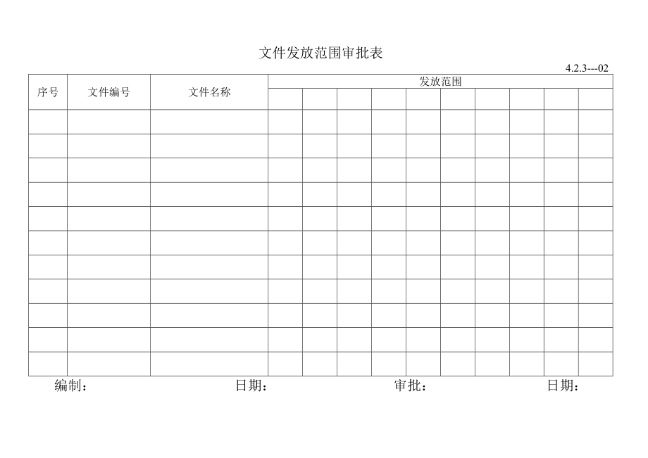 iso9000认证标准表格2010版_第3页