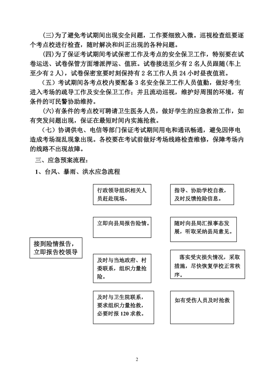 7、毕业考试考点安全保卫工作预案.doc_第2页