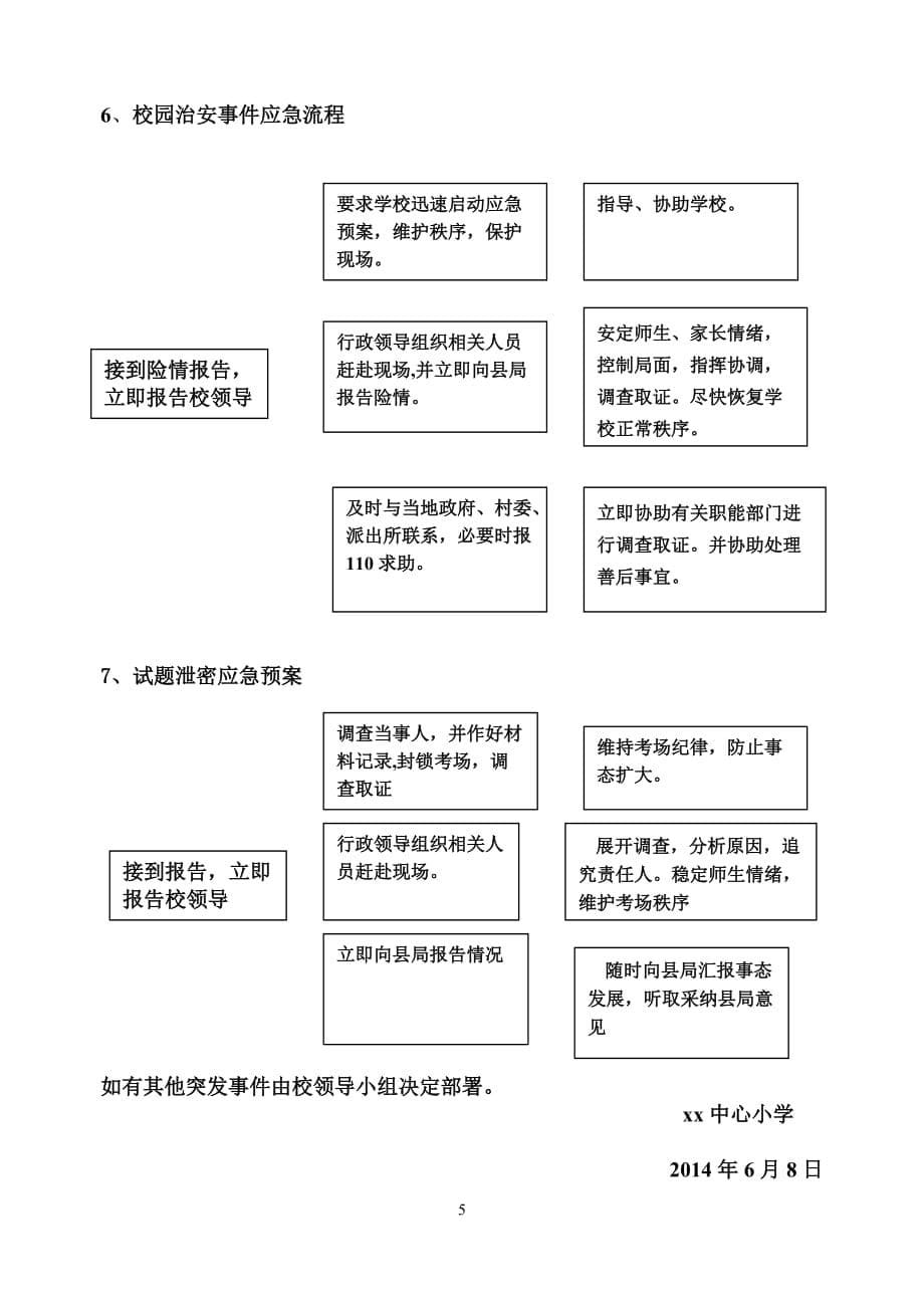 7、毕业考试考点安全保卫工作预案.doc_第5页