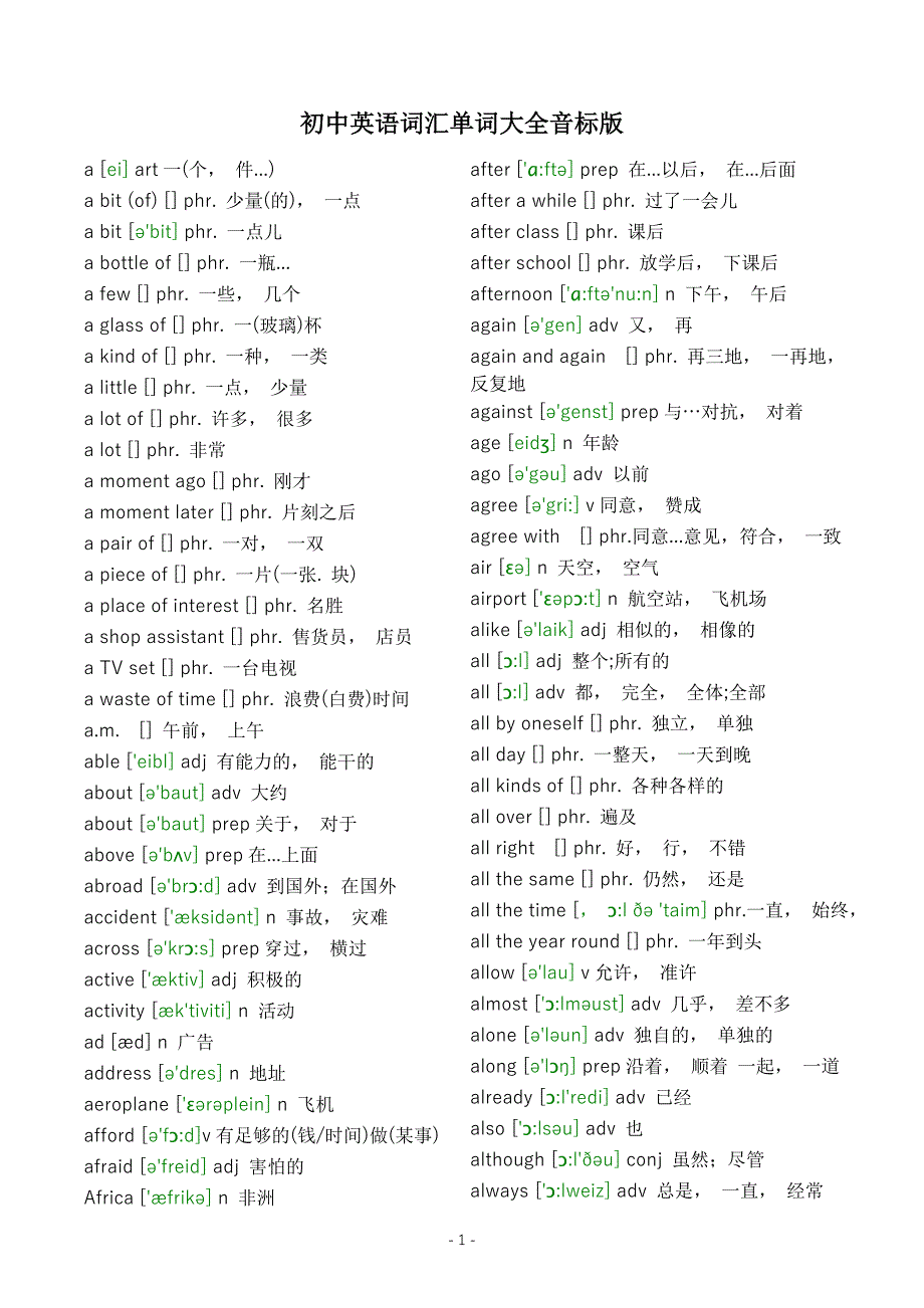 重点初中英语词汇单词带音标按字母排序_第1页