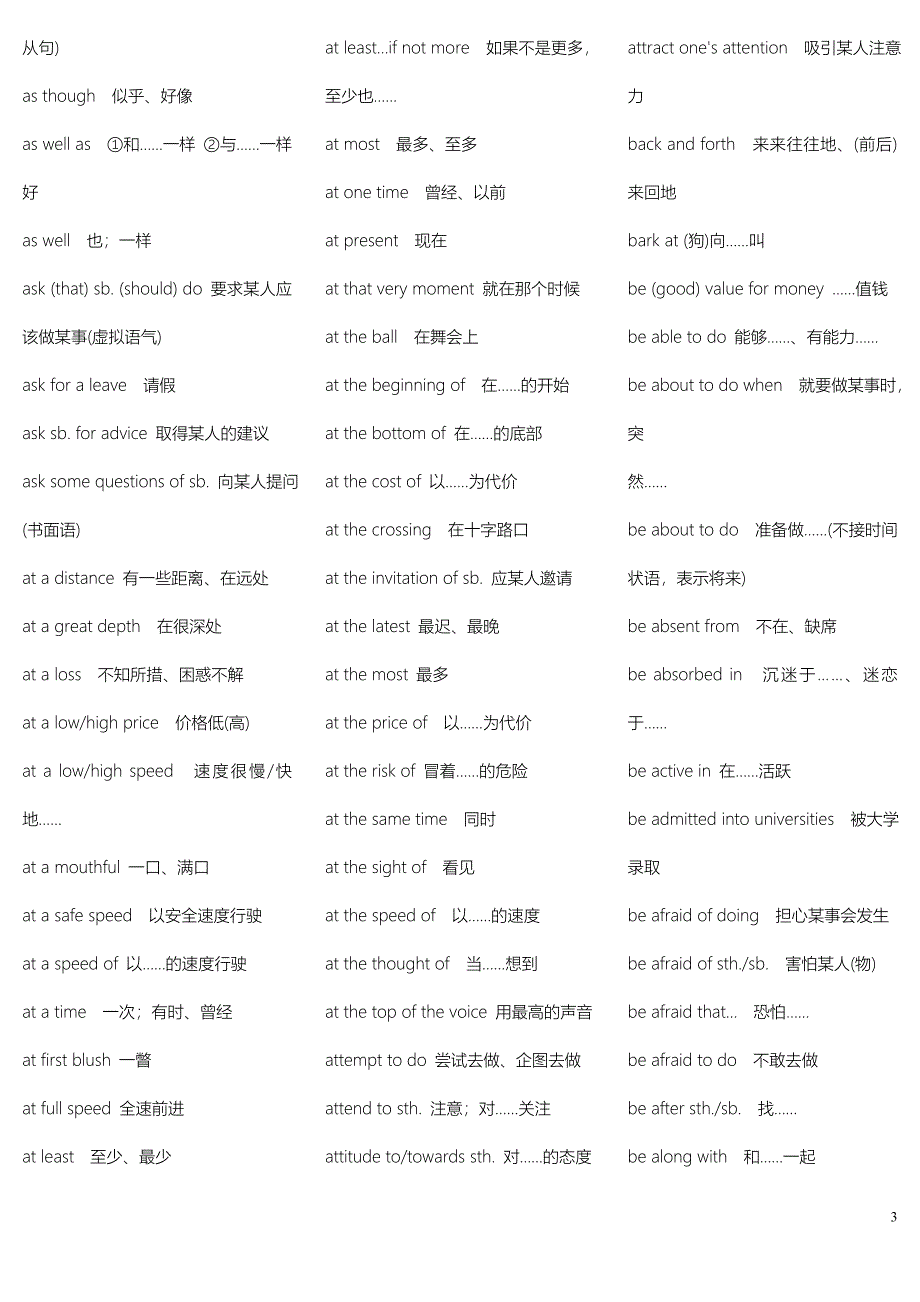 重点初中英语常用词组大全_第3页