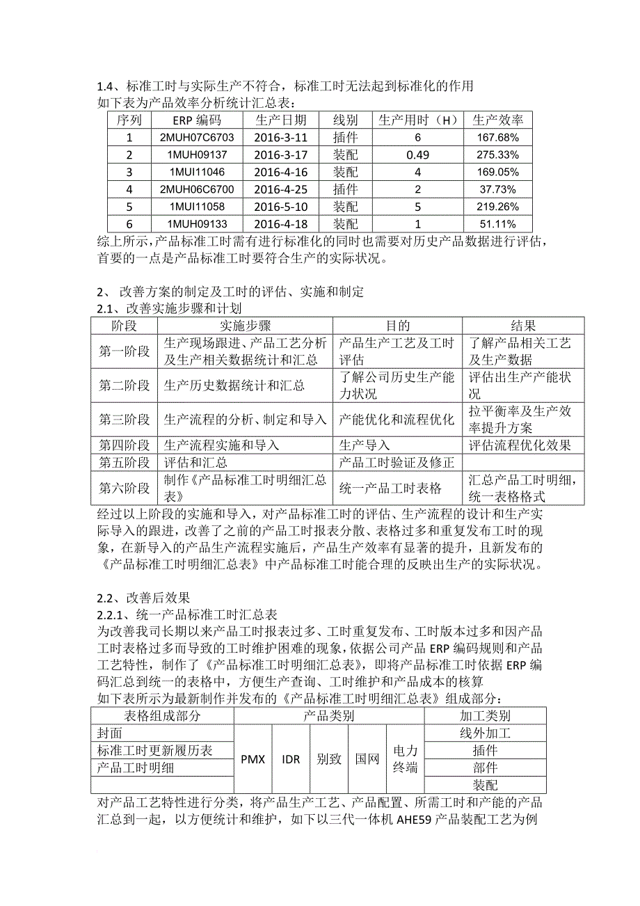 ie工程师年终工作总结_第2页