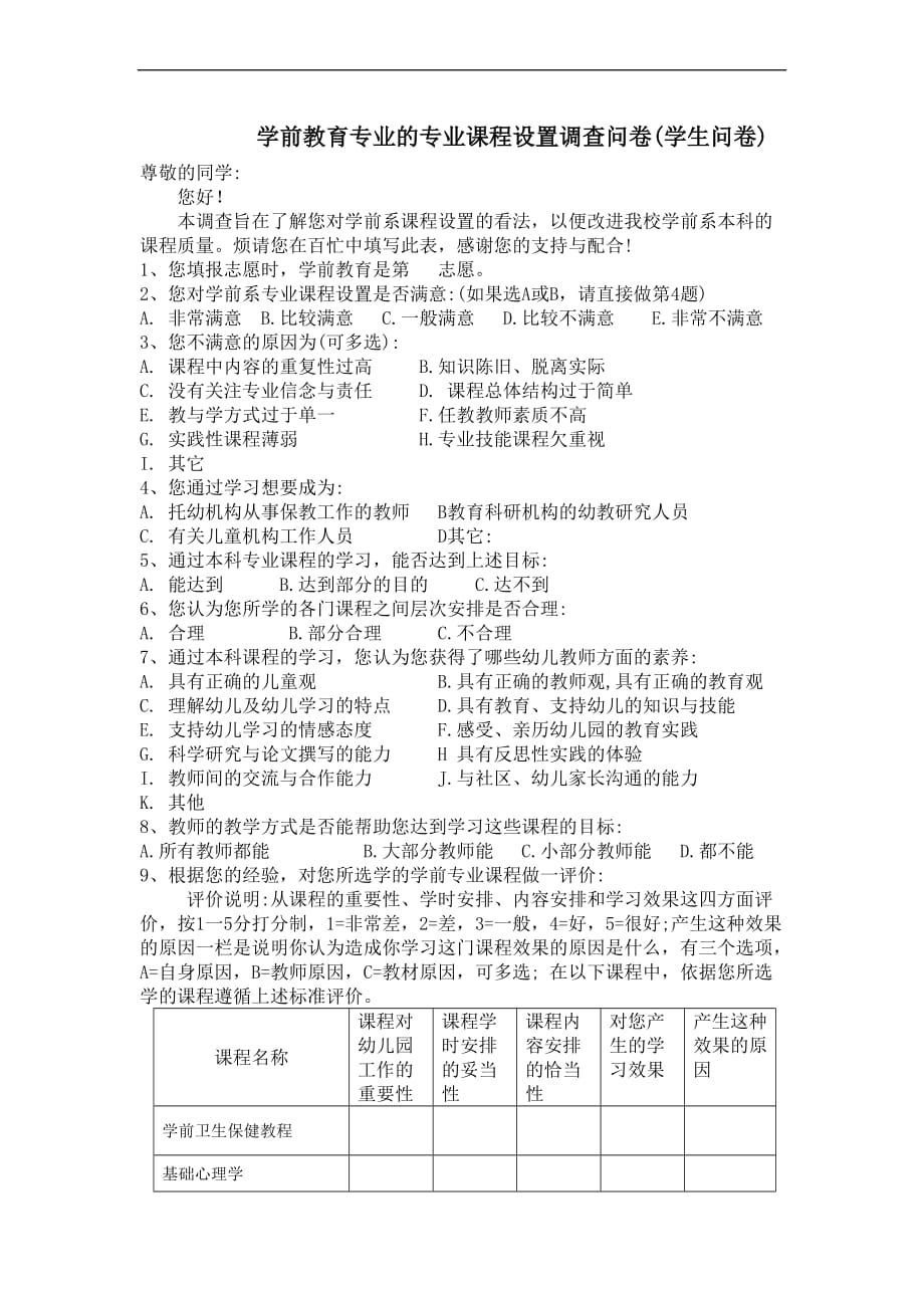 3-1-学前教育专业的专业课程设置调查问卷_第1页