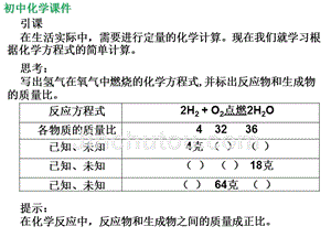 初中化学方程式的计算教案课件（精析）