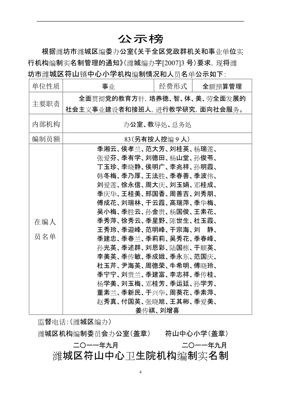 49-潍坊市潍城区乐埠山生态经济发展区管委会(乐埠山生态林场管委会).doc_第4页