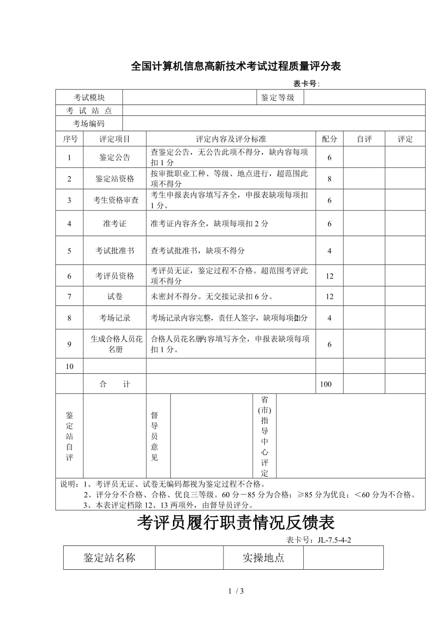 全国计算机信息高技术考试过程质量评分表_第1页