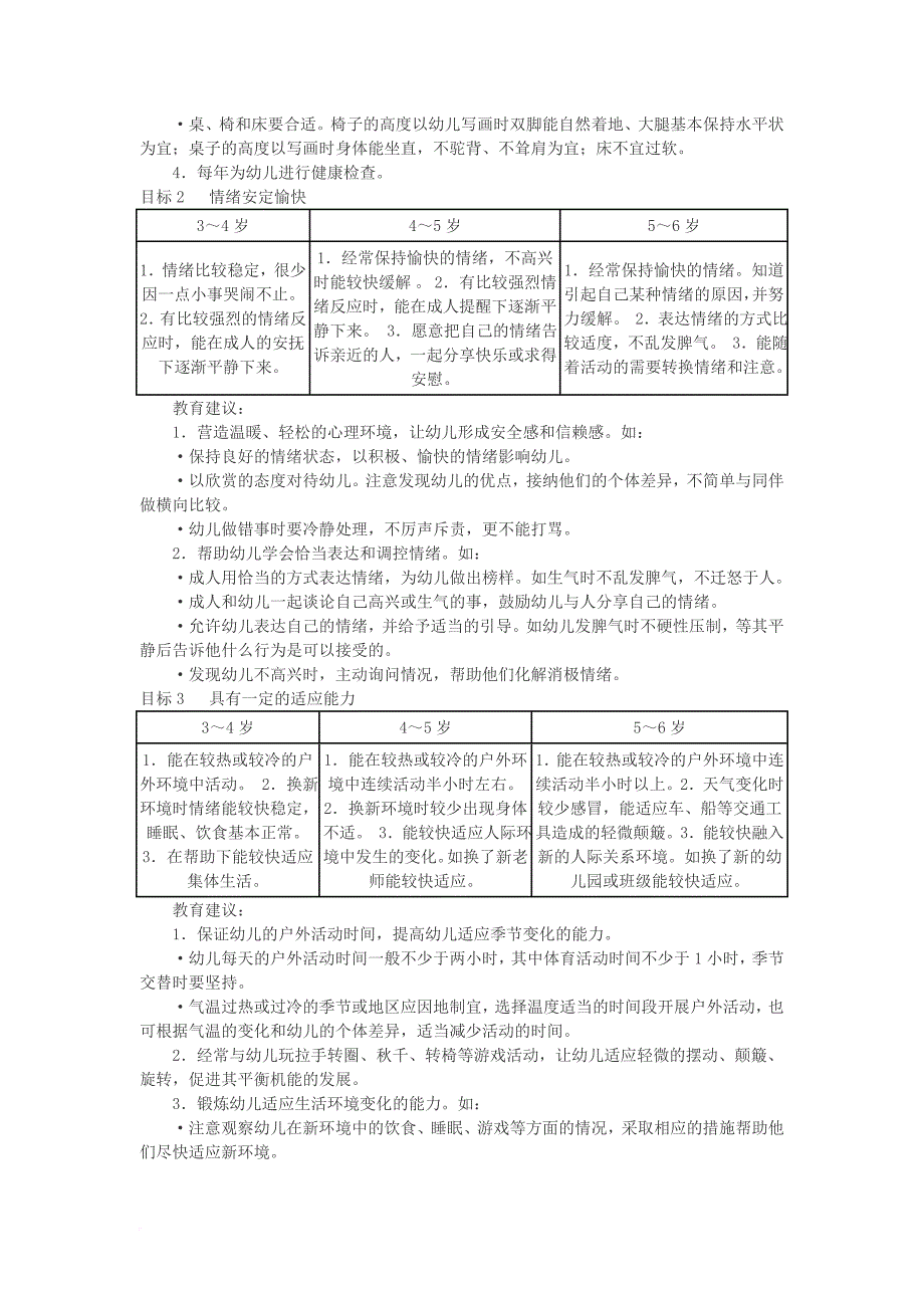 3-6岁儿童学习与发展指南(同名3153)_第3页