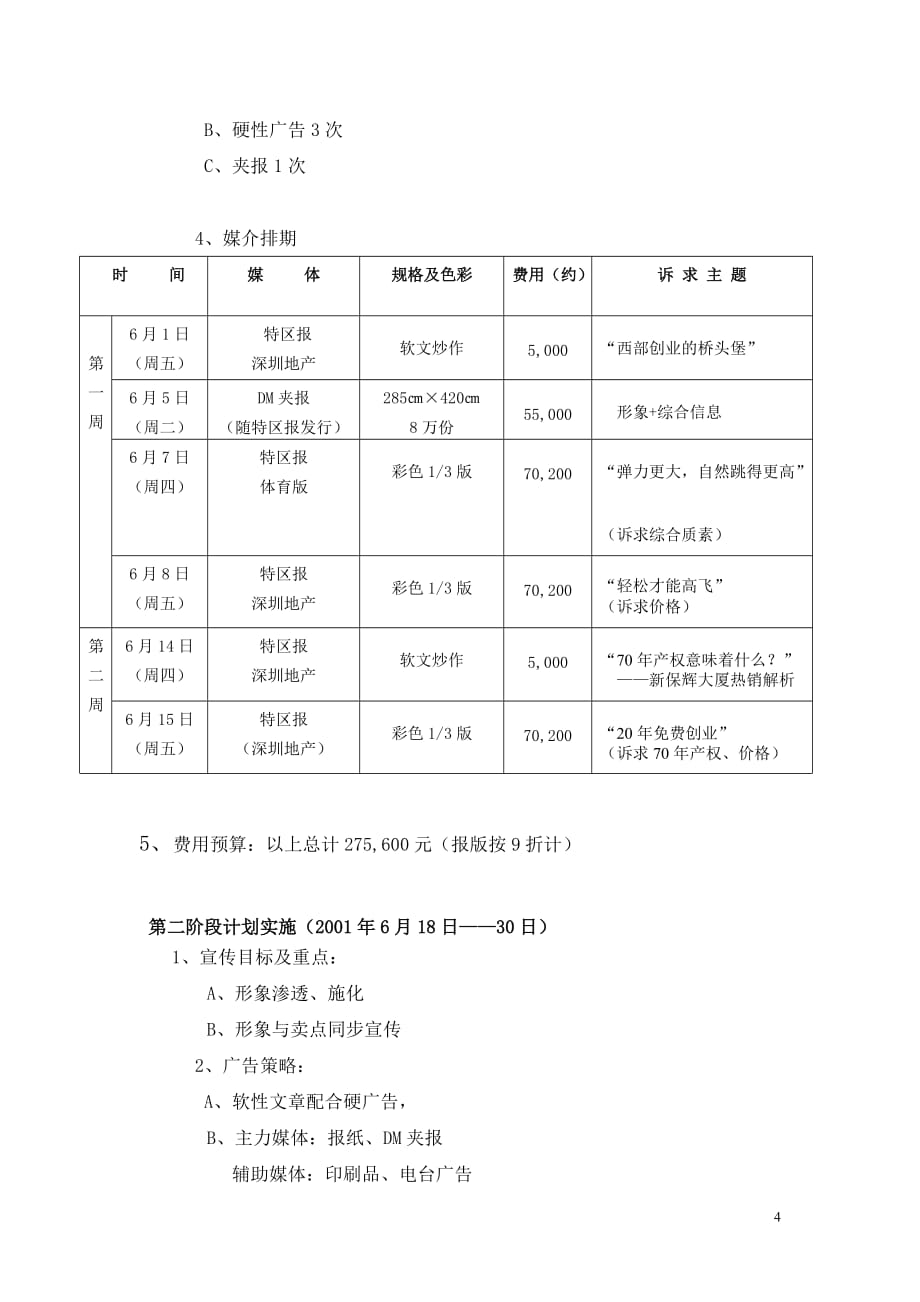 保辉大厦阶段性广告投放计划日_第4页